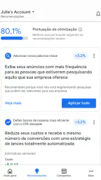 Google Ads 2