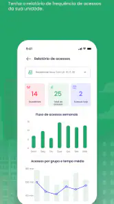 Green Acesso screenshot