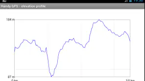 Handy GPS screenshot