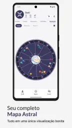 Horos - Mapa Astral 4