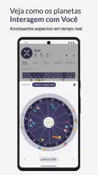 Horos - Mapa Astral 5