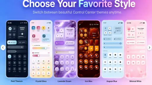 iControl Widgets: Themed Panel 8