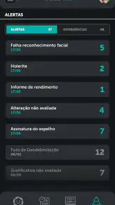 ifPonto Cell screenshot