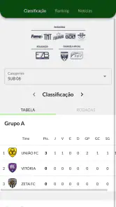 iFut screenshot