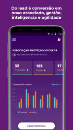 Ileva Gestão Inteligente 1