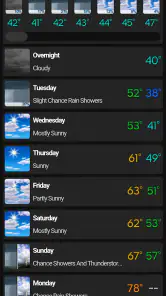 Illinois Storm Chasers screenshot