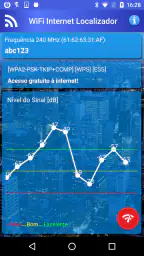 Internet WiFi grátis Finder 3
