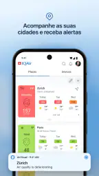IQAir AirVisual | Qualidade ar 3