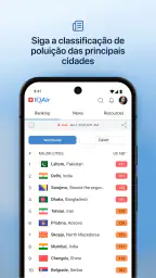 IQAir AirVisual | Qualidade ar 4