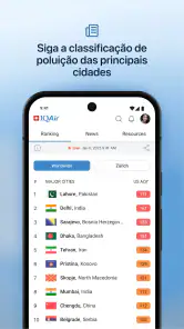 IQAir AirVisual | Qualidade ar screenshot
