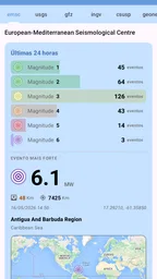 Terremoto 5