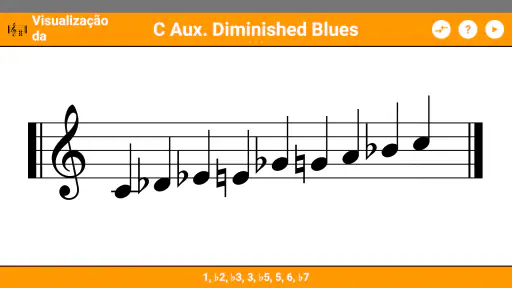 KeyChord 7