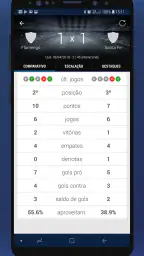 Libertadores Pro 2026 2
