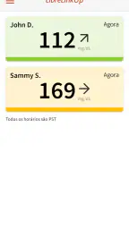 LibreLinkUp 3
