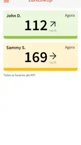 LibreLinkUp screenshot