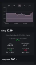 Lichess 7