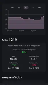 Lichess screenshot