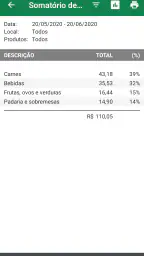 Lista de Compras - SoftList 6