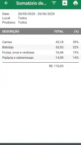Lista de Compras - SoftList screenshot