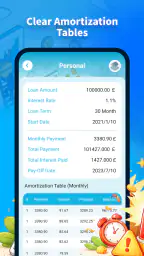 Loan Calculation Plus 5