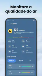Local Weather:Previsão ao vivo 6