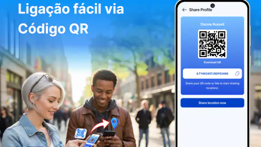 Localizador e GPS 2