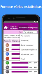 Lotofácil (Gerador de números) 5