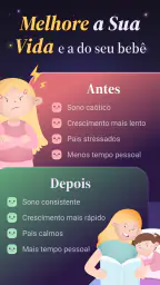 Luli Rastreador Sono do Bebe 8