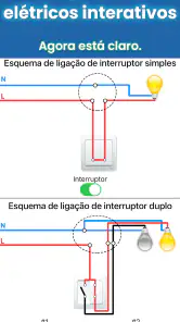Manual do eletricista screenshot