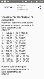 Maquinetas Calculadoras 6