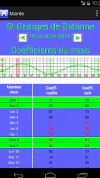 Maree 4