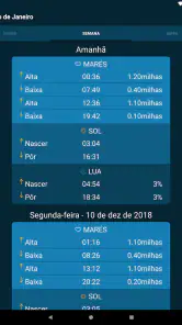 Marés próximas a mim screenshot