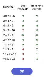 Matematica atividade: tabuada 4