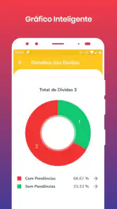Me Deve - Controle de vendas screenshot