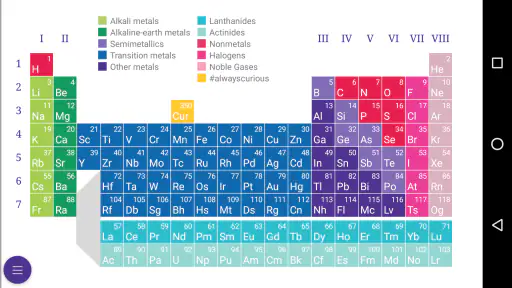 Merck PTE 1