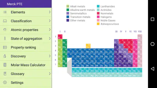 Merck PTE 2