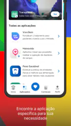 Meu SUS Digital 5