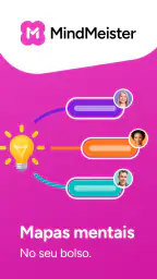 MindMeister - Mind Mapping 1