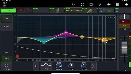 Mixing Station 7