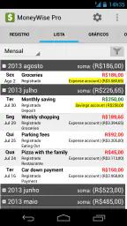 MoneyWise Pro 2