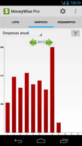 MoneyWise Pro screenshot