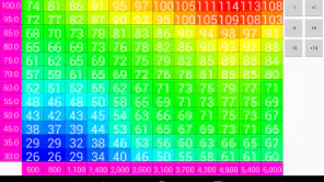 MSDroid screenshot