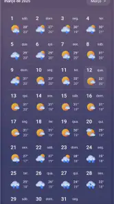 MSN Clima - Previsão e Mapas screenshot