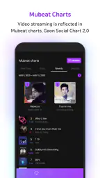 Mubeat for kpop Lovers 6