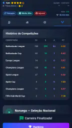 My Football Career Sim 7