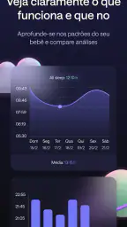 Napper: Horário do sono 6