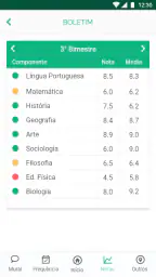 NetEscola 5