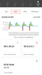 Muvy PDV - Vendas e Gestão 5