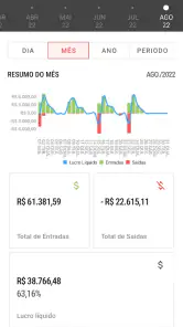 Muvy PDV - Vendas e Gestão screenshot