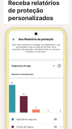 Norton 360: VPN e Antivirus 5